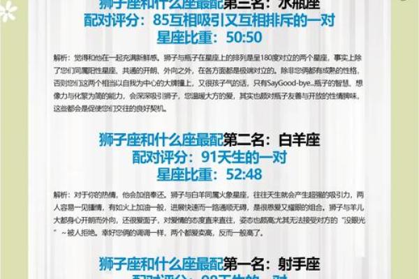 和狮子座相克的三大星座 和狮子座能绝配的星座 和狮子座相克的三大星座 和狮子座能绝配的星座