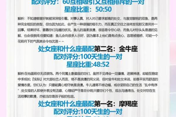 男生处女座和什么星座最配 处女女和什么星座最配男生 男生处女座和什么星座最配 处女女和什么星座最配男生