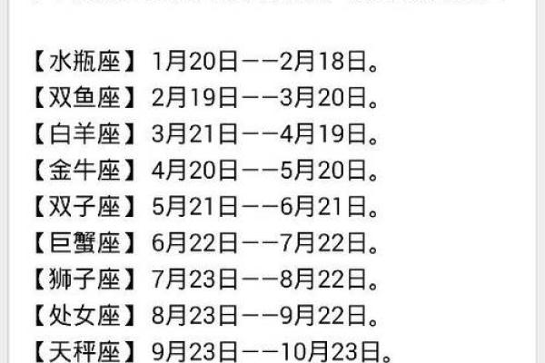农历星座查询:农历正月初五是什么星座 农历星座查询:农历正月初五是什么星座