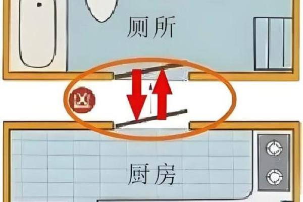 厕所风水：这样做，让你不漏财