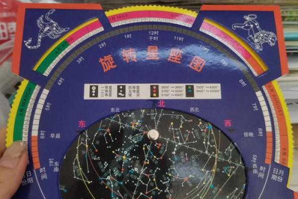 免费查个人星盘 如何免费查个人星盘 免费查个人星盘 如何免费查个人星盘