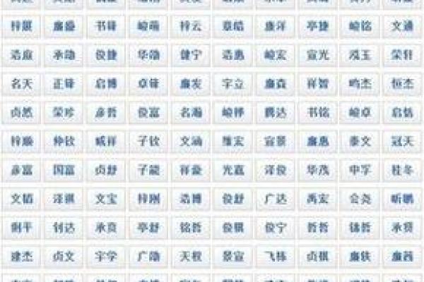 2019年5月13号卯时出生的男孩应该起什么样的名字姓名