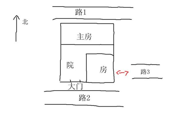 房子开药店对风水