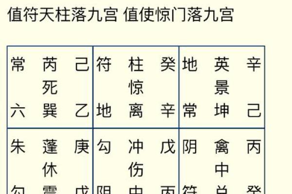 八字判断时辰吉凶