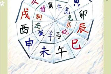 八字亥水是什么水,八字亥水是什么意思