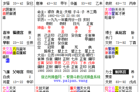 算命对脉搏有什么要求嘛