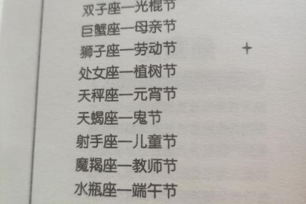 十二星座听了能拿五杀的歌曲吗 十二星座听了能拿五杀的歌曲吗