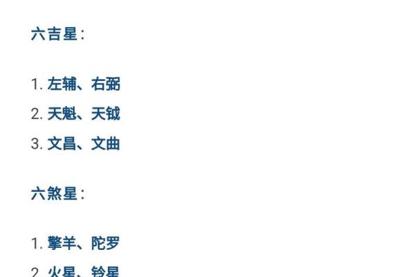 紫薇斗数如何化解煞星