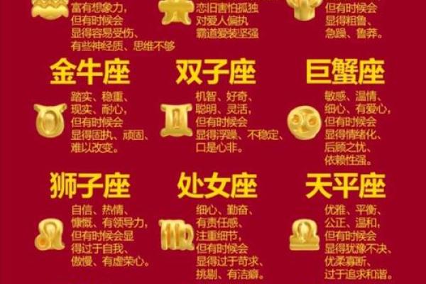 十二星座是按阴历还是阳历-十二星座的真正性格