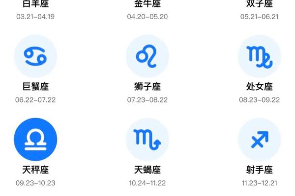 星座运势有科学意义吗