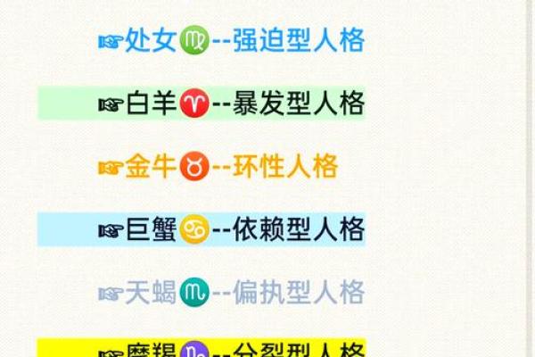 12星座会上当露馅，谁最容易掉进陷阱？