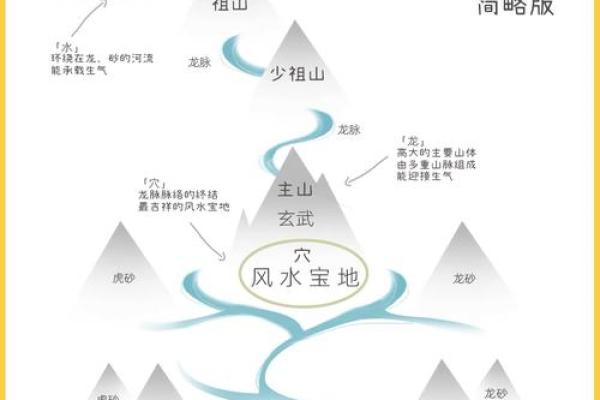 风水女人梦见绕来绕去找不到出路怎么办 风水女人梦见绕来绕去找不到出路怎么办