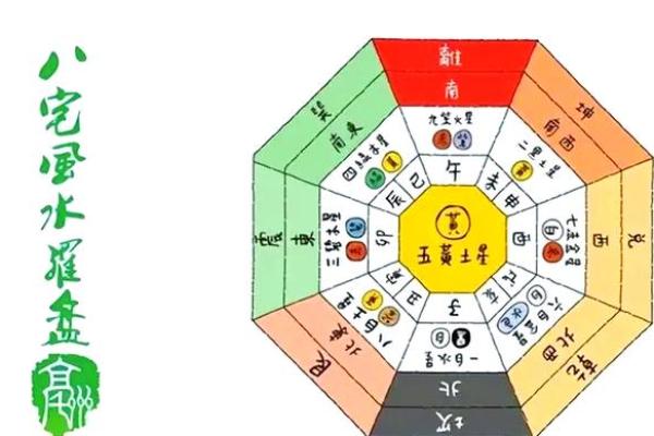 家里北面墙挂什么旺财风水解答 家里北面墙挂什么旺财风水解答