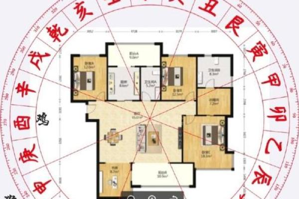 风水房屋朝向，风水房屋朝向怎么看