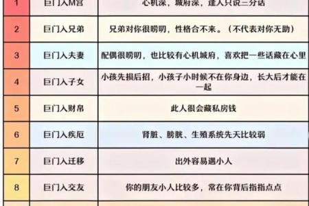 紫微斗数之福德宫与诸星，天相星在福德宫是什么意思？