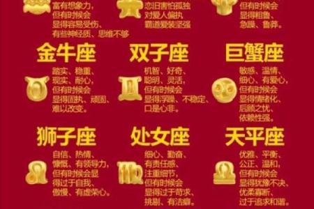 十二星座是按阴历还是阳历-十二星座的真正性格