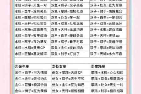 十二星座爱情感知力有多强