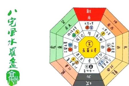 家里北面墙挂什么旺财风水解答