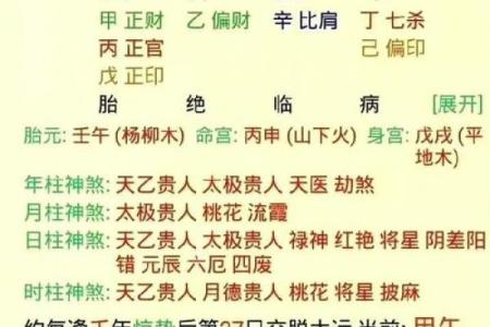 八字格局清纯的人性格