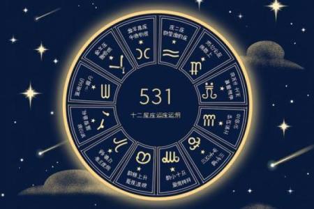 星座天眼：12月20日（周五）十二星座运势 找乐子