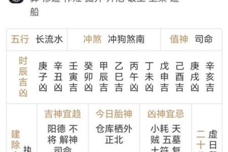 刘邦什么命格,刘邦八字命理解析