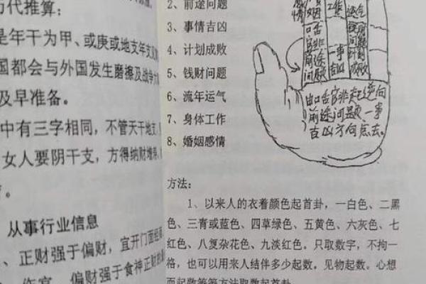 算命入门基础笔记