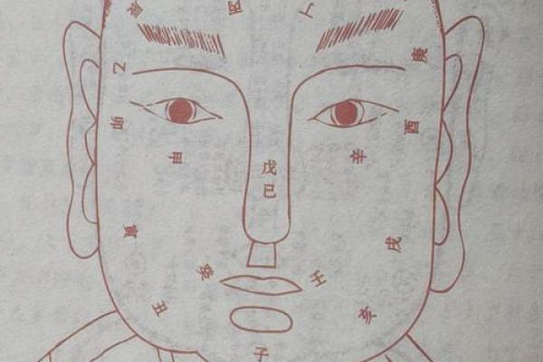 风水看相算命可信吗女 风水看相算命可信吗女