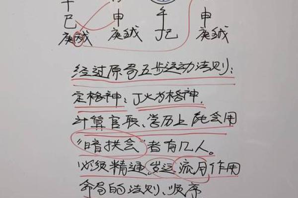 不成格的八字