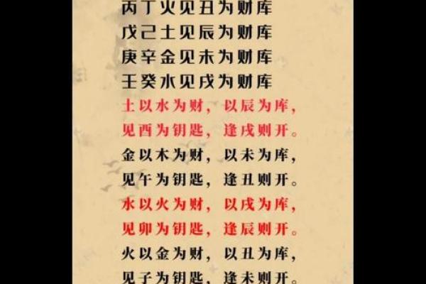 元亨利八字 元亨利八字