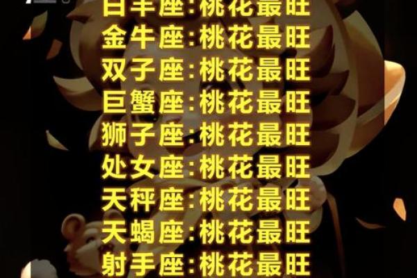 十二星座是如何划分的-星座是按阳历还是阴历 十二星座是如何划分的-星座是按阳历还是阴历