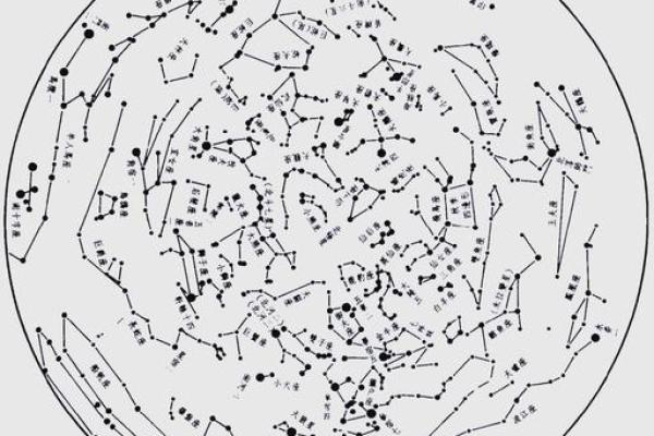 康熙紫薇斗数格局 康熙紫薇斗数格局