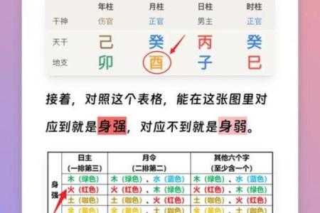 八字喜用神金火土怎么起名
