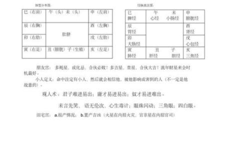紫微斗数之预测灾厄：失窃破财
