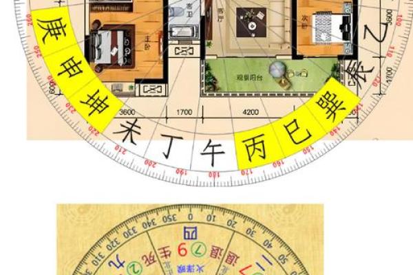 租房如何看风水-