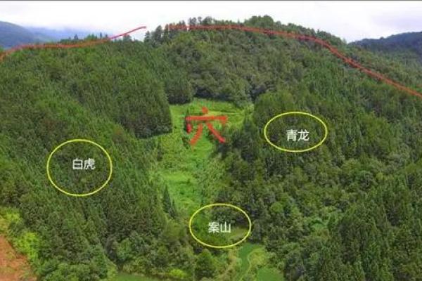 教你正确的如何选择阴宅风水宝地