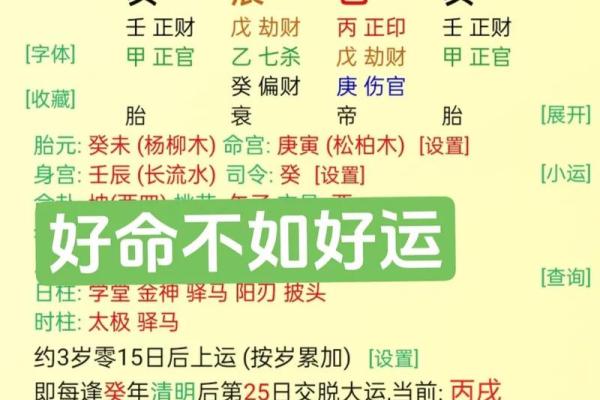 一生劳碌无福消的八字特征 一生劳碌无福消的八字特征