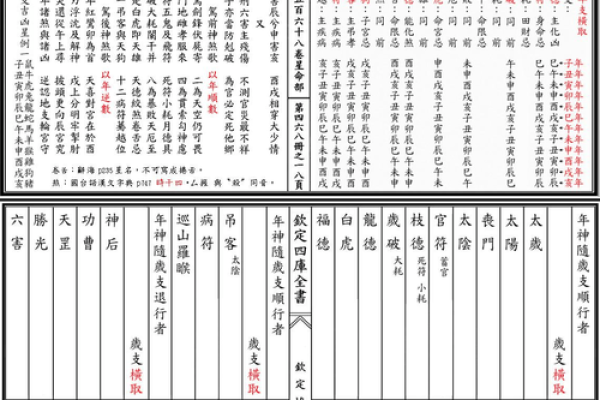 紫薇斗数看再婚 紫薇斗数看再婚