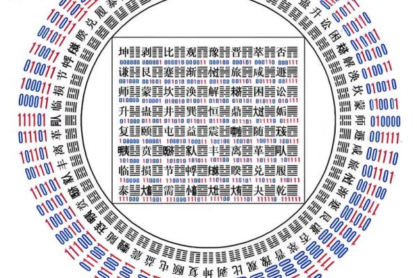 风水理论_传统文化中的科学知识有哪些