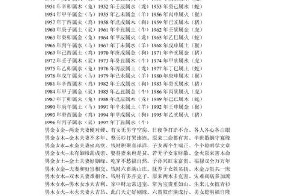 美女八字算命大全