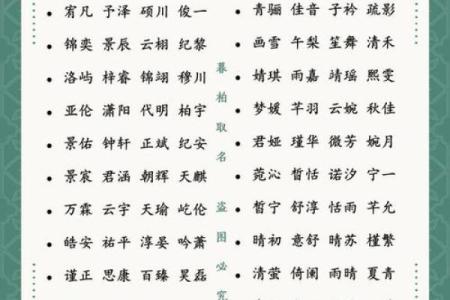 2021年母亲节出生的男孩起什么名字好？姓名