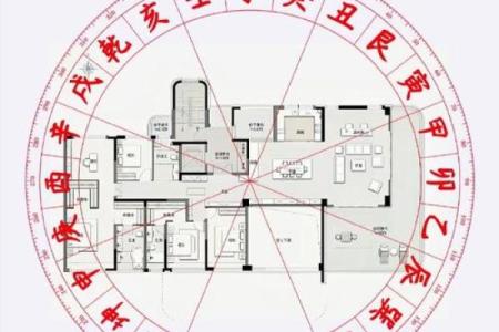 s路上做房子风水