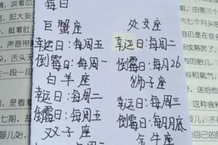 十二星座的倒霉颜色