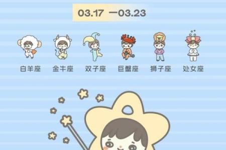 闹闹女巫 1001十二星座今日运势