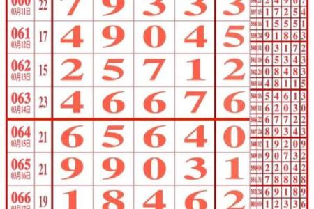 神准测试--最近三个月有无偏财大运？