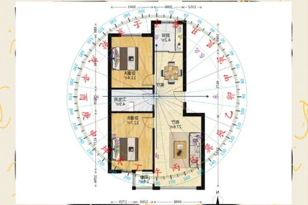 家庭招财风水布局，太全面了