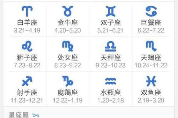3月16号是什么星座的