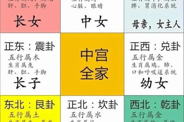 旺事业的格局,居家风水重睡眠 旺事业的格局,居家风水重睡眠