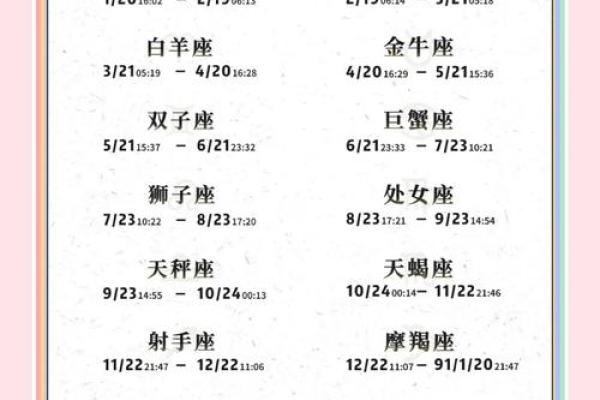 包含查询今天星座运势的词条