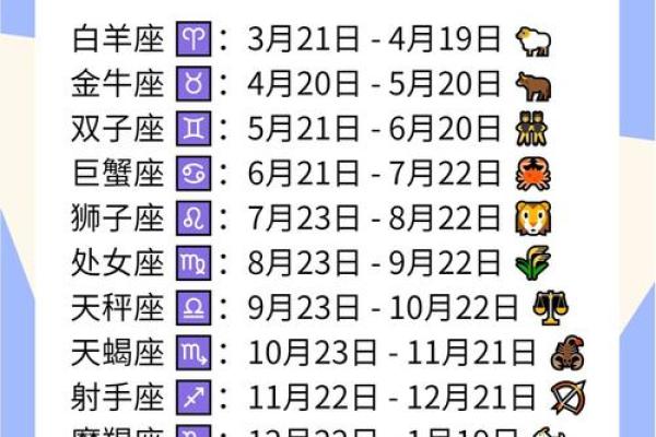 10月是什么星座男生 10月是什么星座女生