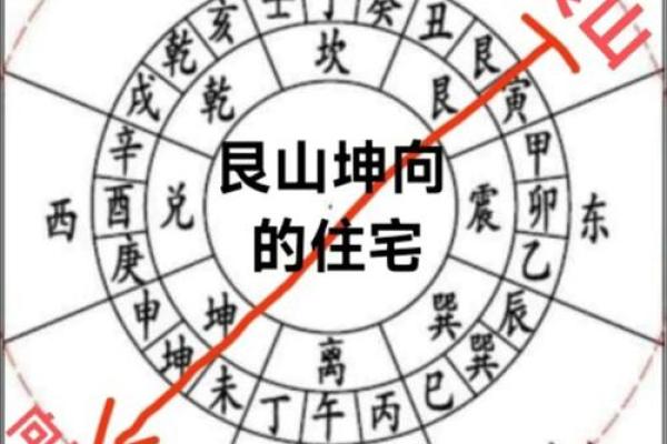 坐东向西房子两边厢房风水讲究 坐东向西房子两边厢房风水讲究